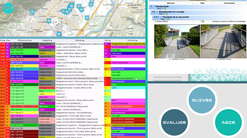 SID Expertise AMO gestion patrimoine programmation inspection travaux entretien reparation